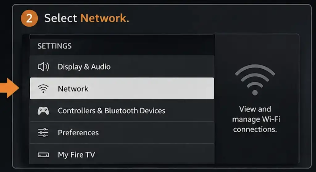 Select Network